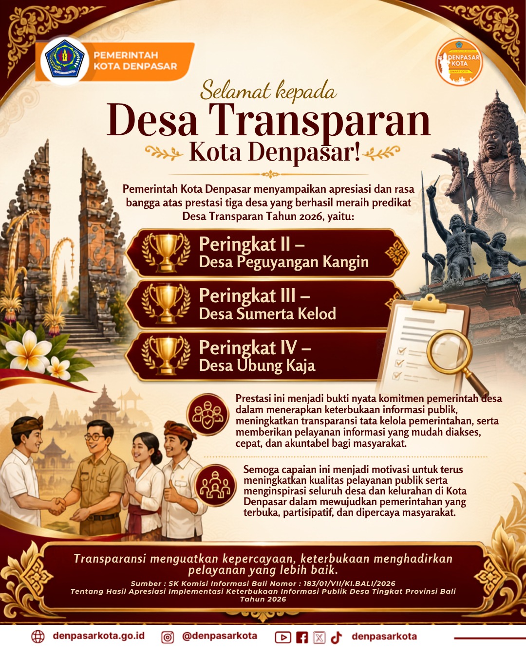 Selamat Kepada Desa Transparan Kota Denpasar